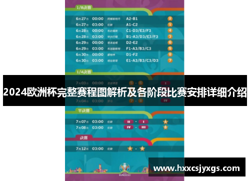 2024欧洲杯完整赛程图解析及各阶段比赛安排详细介绍